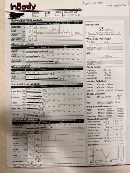 Data is central to my practice. This InBody composition analysis shows the detailed results of our fat loss program over four months. You can see a significant 11.6 kg reduction in fat mass while muscle is beautifully preserved. This is the scientific proof behind the visible transformation.