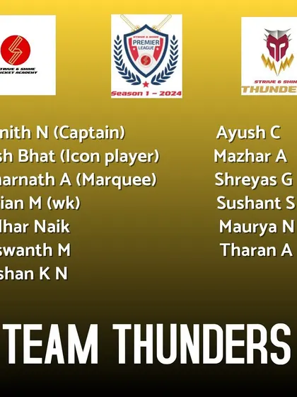 Announcing the full squad for Team Thunders. A team full of talent and potential.
