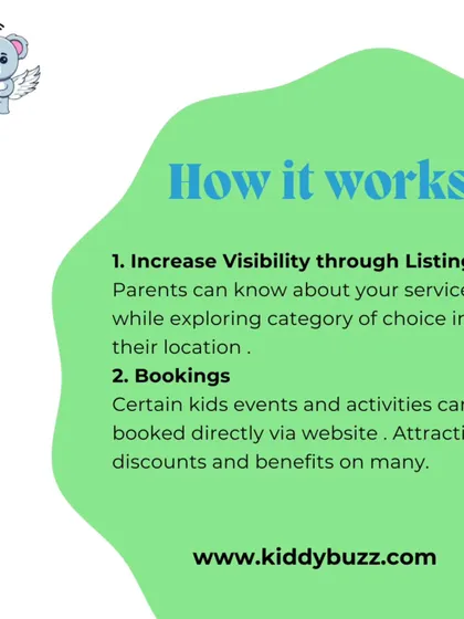 How does it work? This graphic explains the process: partners gain visibility through listings on my site, and parents can book activities directly, often with attractive discounts.