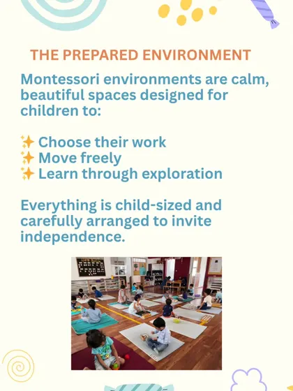 The 'Prepared Environment' is a core concept of our method. This graphic explains how we design our classrooms to be child-sized and accessible, empowering students to explore and learn independently.