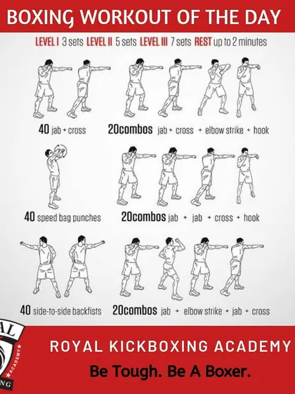 This is a sample "Boxing Workout of the Day," focusing on high volume combination striking. Drills like these build muscle memory and stamina, allowing you to throw fluid combos even when fatigued.