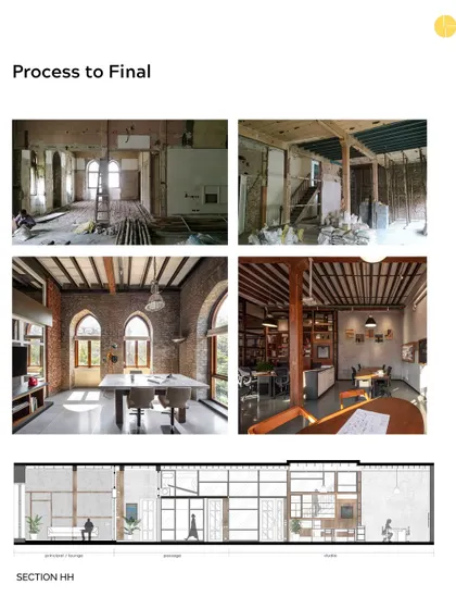 From process to final. This composite image shows the journey of one section of The Loft, from a raw, debris-filled room to a polished meeting area, complete with architectural sections that illustrate the spatial planning.