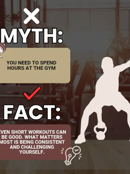 Myth: You need to spend hours at the gym. Fact: Consistency matters more than duration. Even short, challenging workouts can be very effective if you do them regularly.