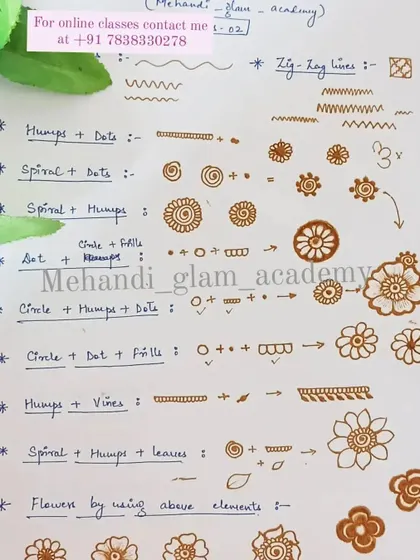 This worksheet shows how we combine basic elements like spirals, dots, and humps to create a variety of small, decorative flowers.