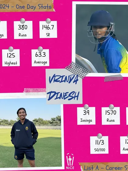 A look at Vrinda Dinesh's staggering List A career and 2024 one-day stats. With an average of 47.5 and multiple centuries, she has dominated the 50-over format.