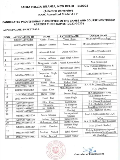 The 2022-23 admission list for Basketball. This list shows the names of selected candidates and their allotted courses, including M.A. in Applied Psychology and B.A. (Hons) in Psychology.