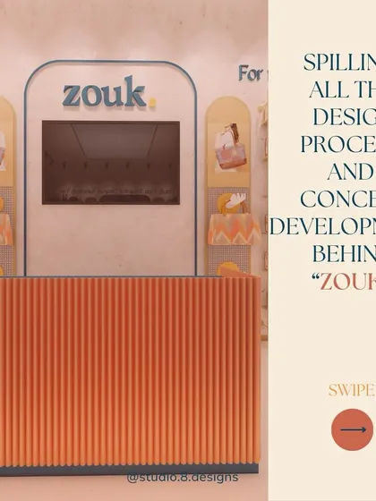 A graphic detailing our design process and concept development for the Zouk brand.
