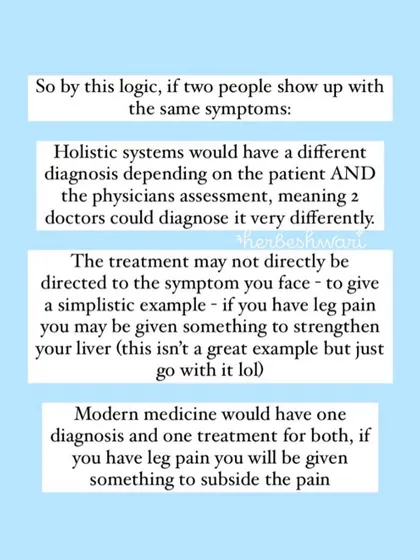 An infographic series exploring the differences between modern medicine (Allopathy) and holistic systems (AYUSH). I discuss their different approaches to diagnosis and treatment, and why both are needed for comprehensive healthcare.