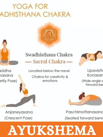 Learn about the Swadhisthana (Sacral) Chakra and the yoga poses like Baddha Konasana and Anjaneyasana that help balance this center of creativity and emotions.