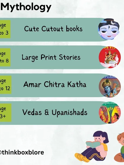 We have mythology books for all ages, from cute cutout books for toddlers to Amar Chitra Katha for middle graders and abridged Vedas for teens.