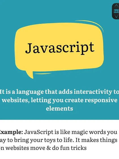 To explain interactivity, we define 'Javascript'. We describe it as the magic words that bring a website to life, allowing elements to move and perform fun tricks for the user.