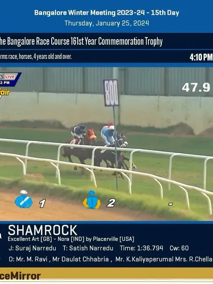 Race 6 results from January 25, 2024: Shamrock wins The Bangalore Race Course 161st Year Commemoration Trophy.