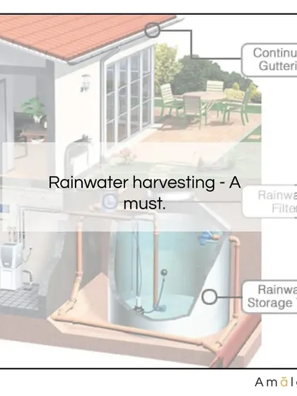 Rainwater harvesting is a fundamental and mandatory solution for water management in any urban home. This diagram explains a basic system, including guttering, filters, and storage tanks, which reduces reliance on municipal supply and decreases stormwater runoff.