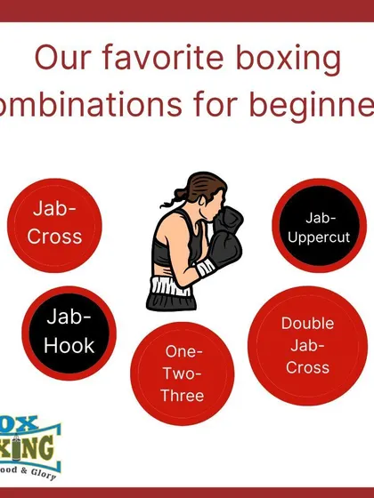 For beginners, we focus on simple, effective combinations. This is the foundation upon which we build more advanced skills.