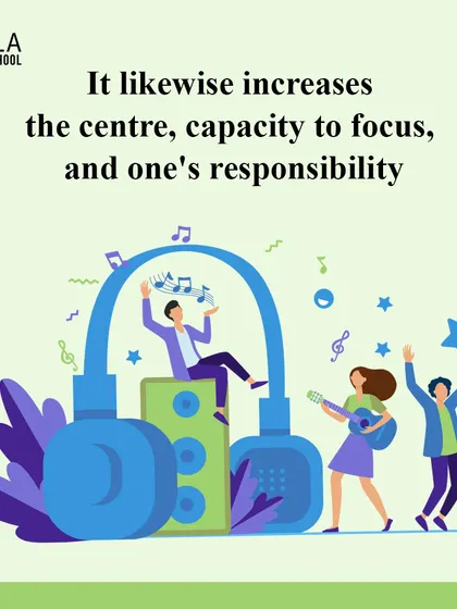 A graphic illustrating that music increases focus and responsibility. I believe learning an instrument builds valuable life skills beyond the music itself.