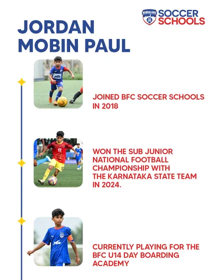 Jordan Mobin Paul's journey from joining in 2018 to winning the Sub Junior National Championship and joining the BFC U14 Academy is a story of success.