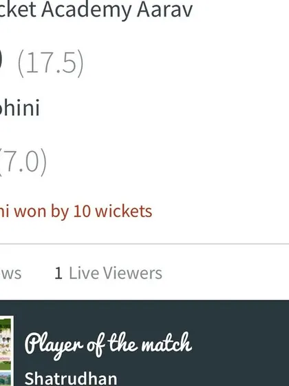 A dominant 10-wicket victory in the final, as shown on the scorecard.
