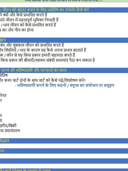 The Hindi version of my detailed course curriculum. I ensure my teaching is accessible to all, explaining complex topics like Dasha, Bhava, and planetary combinations in simple, clear language.