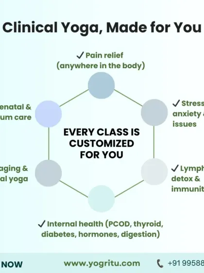 My approach is called Clinical Yoga, and it is made for you. Every class is customized to address your specific needs, from chronic pain relief and stress management to internal health issues like PCOD, thyroid, and diabetes. We work on healing your whole system.