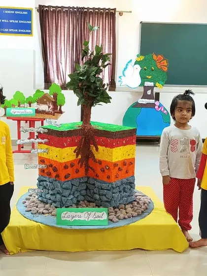 Children stand proudly next to their model showing the layers of soil. They were involved in every step of its creation, which deepens their understanding and respect for the learning materials.