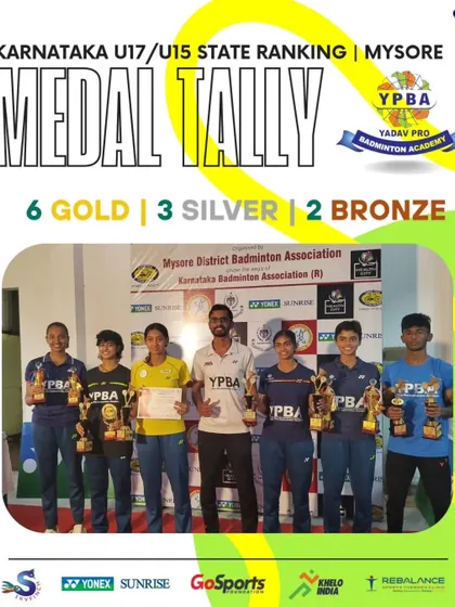 The final medal tally from the Karnataka U17/U15 State Ranking tournament in Mysore. Our team brought home an incredible 6 Gold, 3 Silver, and 2 Bronze medals.
