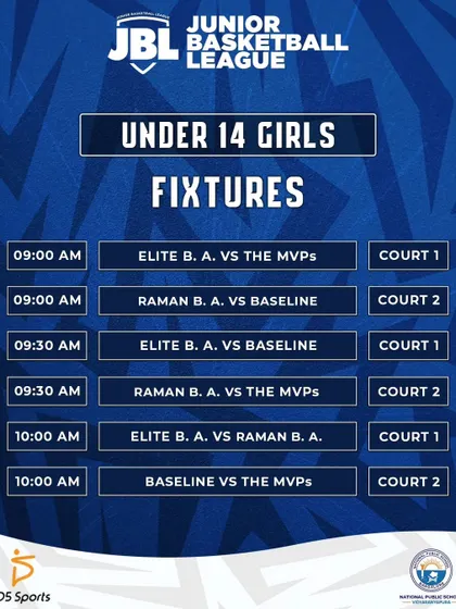 A detailed look at the Under 14 Girls fixtures. I ensure every team knows their schedule well in advance of the tournament.