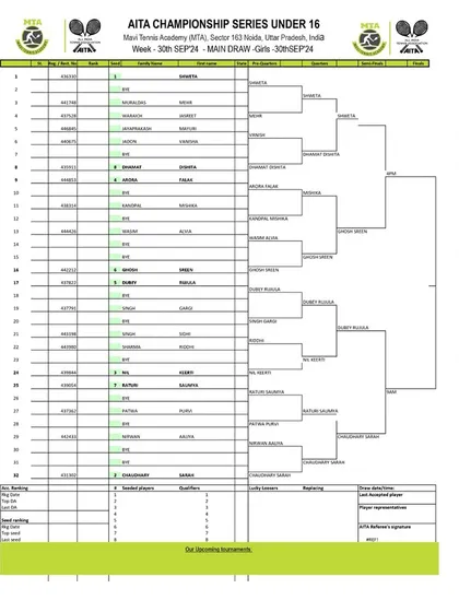 Order of Play for Day 4 of the AITA CS7 U-14 & U-16 tournament in September 2024, showing the Girls' U-16 Main Draw.