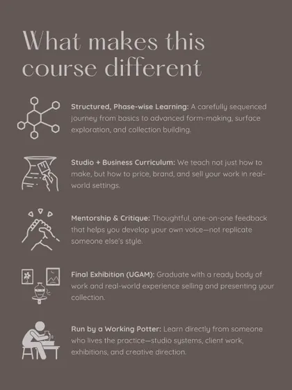 We focus on what makes our professional course different: a structured, phase wise learning journey that combines studio practice with a business curriculum, mentorship, and a final exhibition to launch your career.