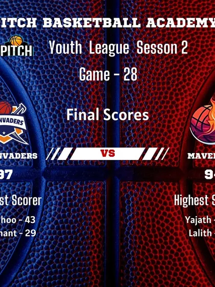 A nail-biter from Season 2 where The Invaders clinched a 3-point victory over the Mavericks, thanks to a massive 43-point game from Anshhoo.