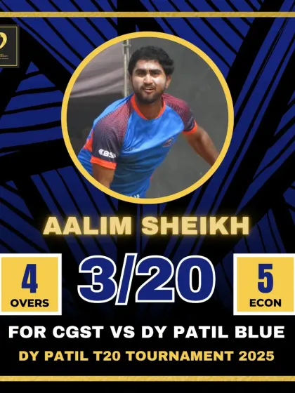 Aalim Sheikh delivers a top spell in the DY Patil T20 tournament, with figures of 3 for 20.