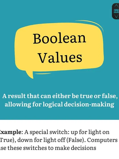 Coding Vocabulary B: Boolean Values. A boolean is a data type that can only be true or false. Computers use these simple "switches" to make logical decisions.