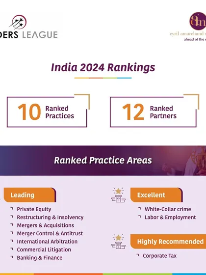 A summary of our practice area rankings from Leaders League 2024, with 'Leading' status for Restructuring & Insolvency, Commercial Litigation, and International Arbitration.