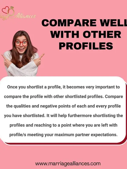 Once you have a few shortlisted profiles, comparing them is the next step. I guide you in weighing the qualities of each potential match against your expectations to help you find the one who is most compatible with you.