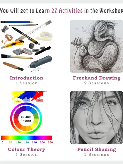 The workshop curriculum also covers the fundamentals, including an introduction to art materials, color theory, freehand drawing, and pencil shading, providing a strong foundation for your artistic journey.