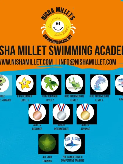 Here are all the certificate levels you can progress through at our academy. From Tadpole for toddlers to our competitive Marlins, and Bronze to Gold for adults, every student gets a certificate to celebrate their achievement.