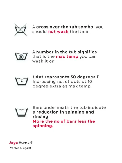 This chart explains the washing symbols on your care labels, from "do not wash" to the maximum temperature and spinning instructions.
