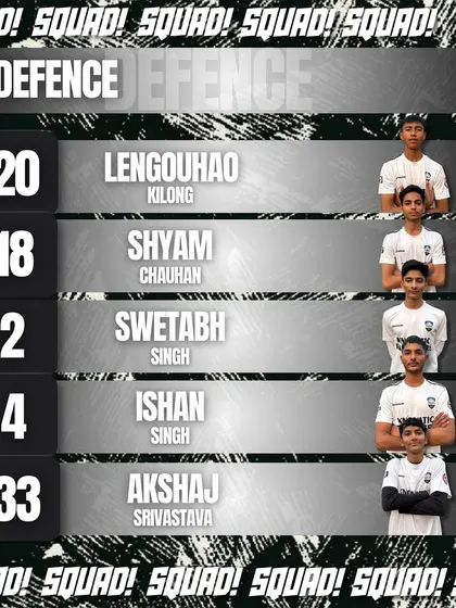 Our defenders for the U17 team, ready to shut down opposition attacks in the Delhi Youth League.