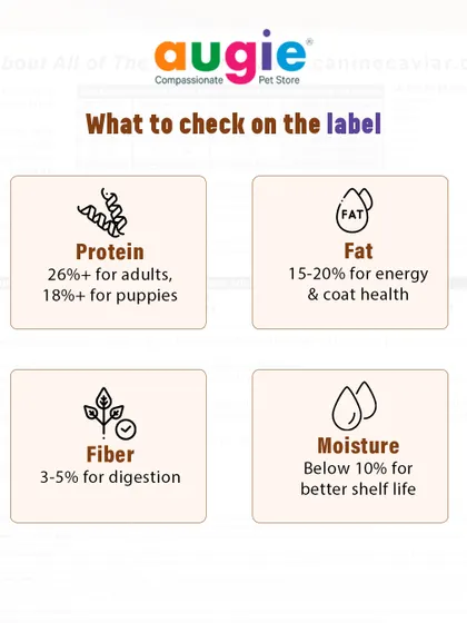 When reading a dog food label, here's what I look for: high protein content, a healthy fat percentage for energy, good fiber for digestion, and low moisture for a better shelf life.