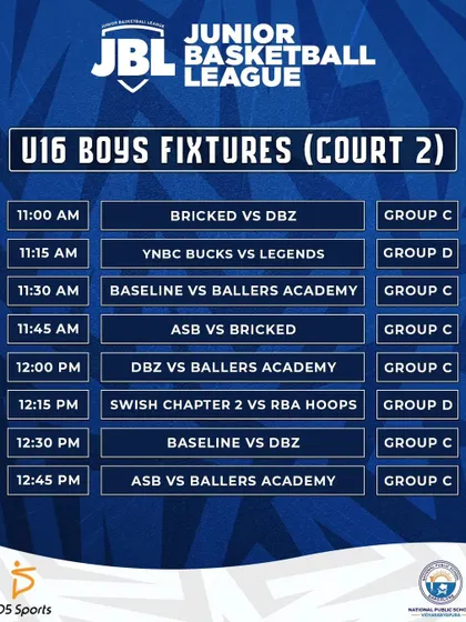The second half of the U16 Boys fixtures for Court 2, ensuring a full day of basketball action.