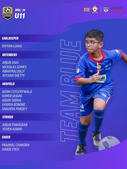 Our U11 Team Blue squad list for the DPDL.