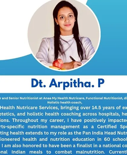 A brief look at my 14.5 years of experience in clinical nutrition and holistic health. I have impacted over 6,500 clients and pioneered health education in 60 schools, driven by my dedication to promoting health through traditional Indian meals.