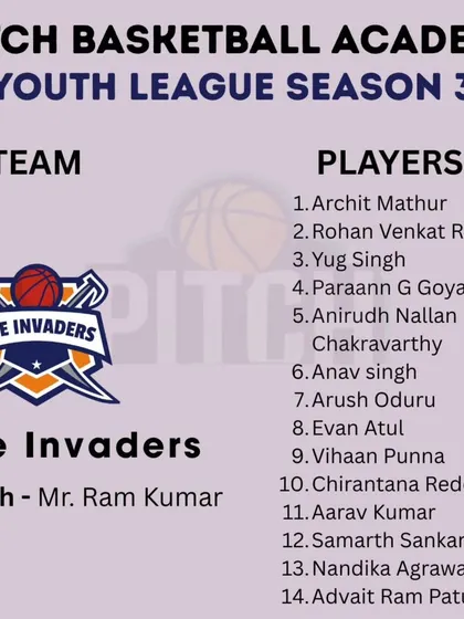The Invaders are back and looking to climb even higher after a strong 3rd-place finish last season. Expect intensity and highlight plays from this squad.