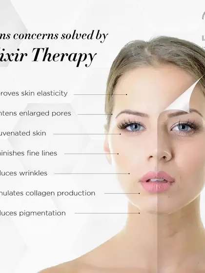 A summary of the skin concerns solved by my Elixir Therapy, including improved elasticity, tightened pores, diminished fine lines, and reduced pigmentation.