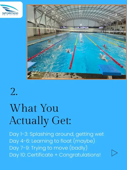 A typical 10-day course promises a swimmer but delivers a certificate after a few days of splashing and floating. This is not real swimming. We focus on building genuine skill, which cannot be rushed.
