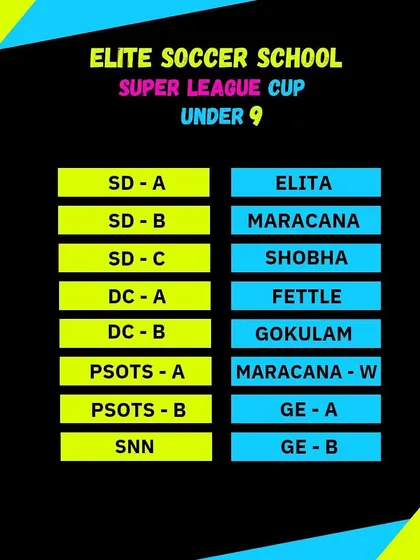 The team list for the U09 Super League Cup, featuring teams from our various centers across Bangalore.