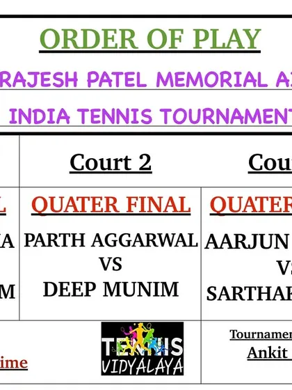 The official Order of Play for the quarterfinals of the 7th Shri Rajesh Patel Memorial AITA Men's tournament, featuring our players.
