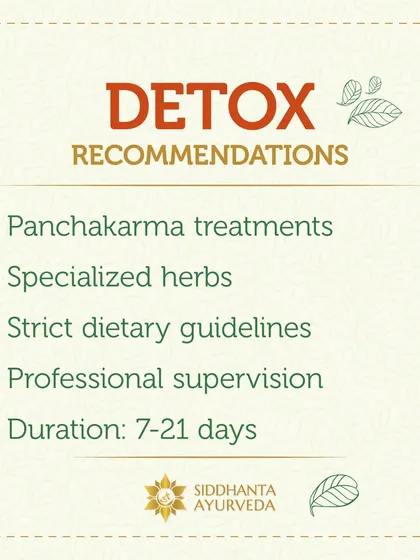 A full detox program, or Panchakarma, is a comprehensive process lasting 7 to 21 days. It involves specialized herbs, strict dietary guidelines, and professional supervision to ensure a deep and thorough cleanse.