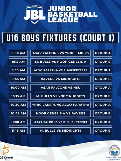 Here is the schedule of matches for the Under 16 Boys on Court 1. All game times and matchups are clearly laid out.