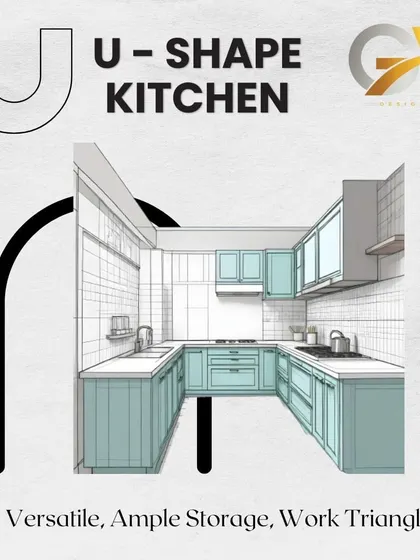 This graphic explains the benefits of a U-shaped kitchen layout. It is a versatile design that offers ample storage and countertop space, creating an efficient work triangle for a seamless cooking experience.