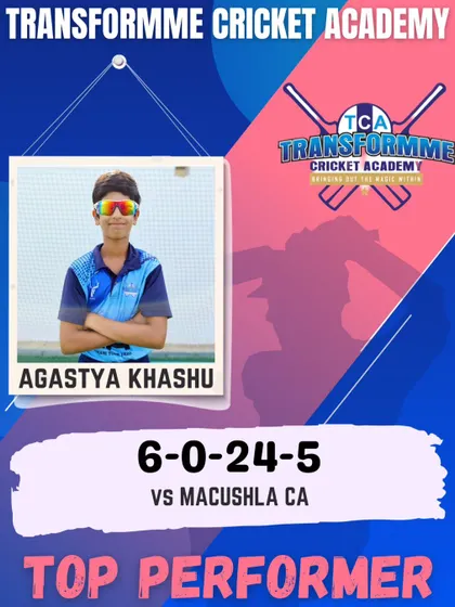 A duplicate graphic celebrating Agastya's 5-wicket haul.